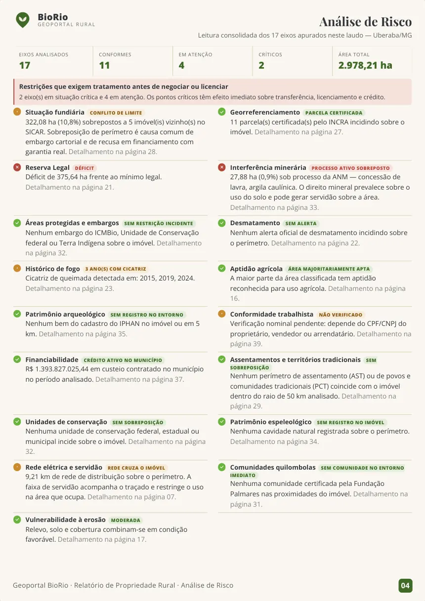 Página 4 do laudo modelo — Análise de risco