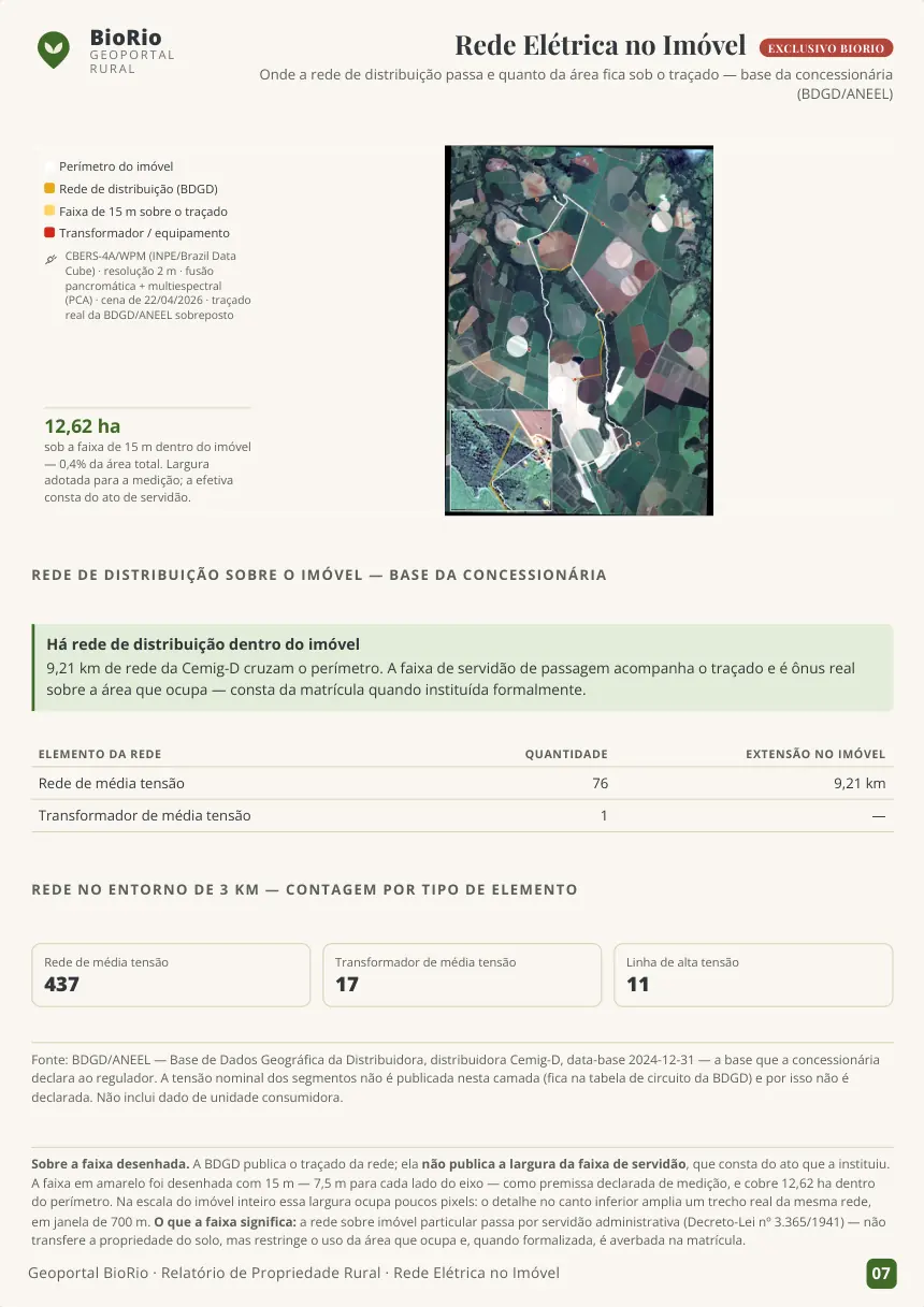 Página 7 do laudo modelo — Rede elétrica no imóvel