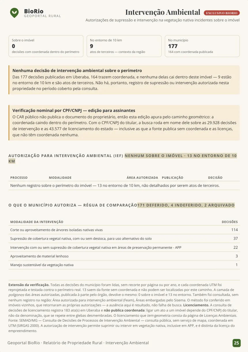 Página 25 do laudo modelo — Intervenção ambiental