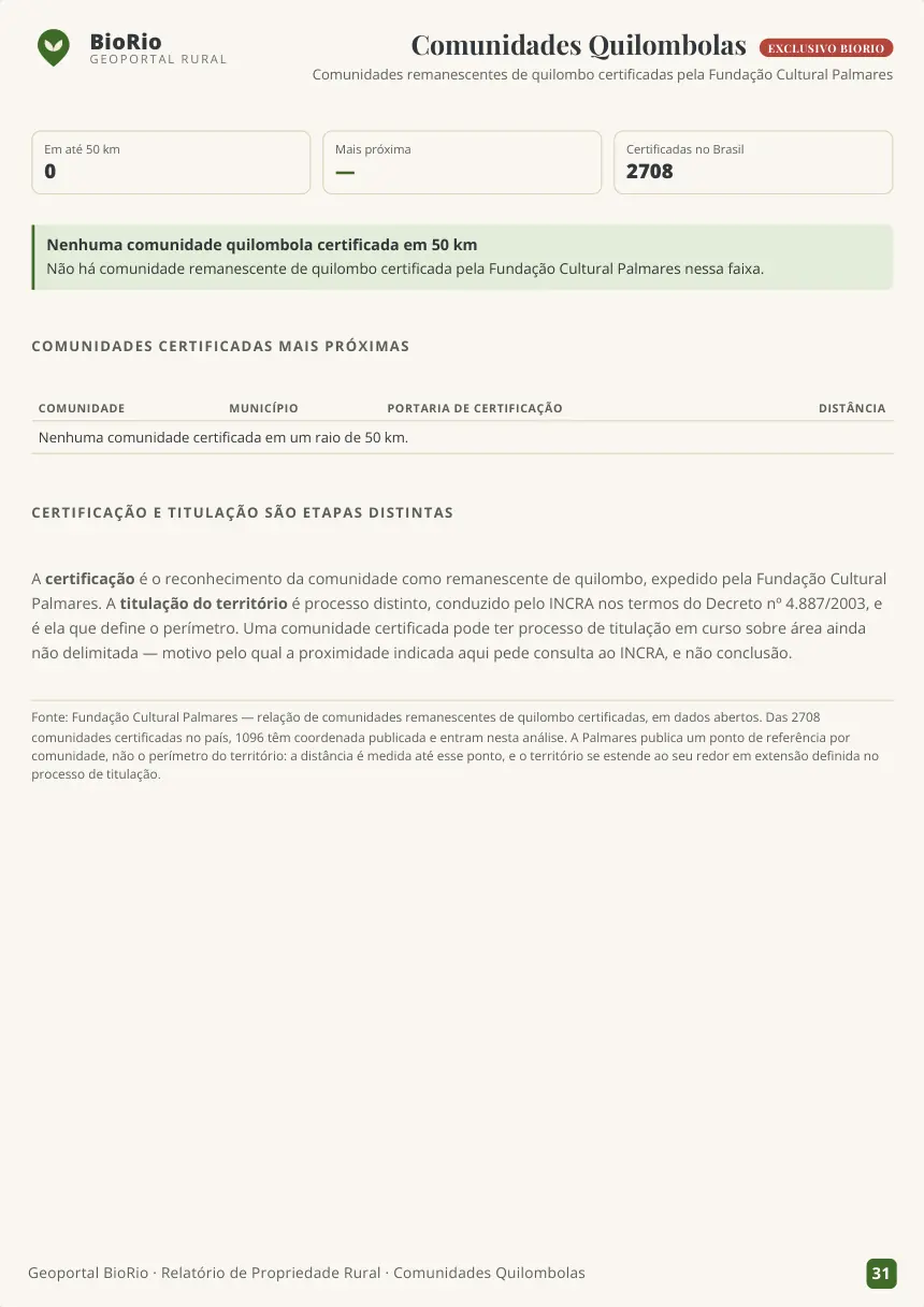 Página 31 do laudo modelo — Comunidades quilombolas